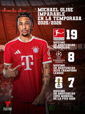 Image post by @telemundodeportes on Instagram