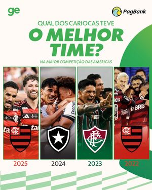 Image post by @ge.globo on Instagram