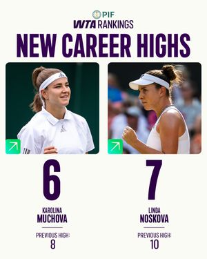 Image post by @wta on Instagram