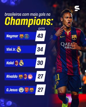 Image post by @sportv on Instagram