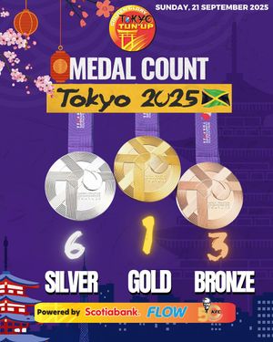 Image post by @jamaicaobserver on Instagram