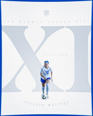 Image post by @byusoccer_w on Twitter