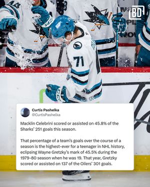 Image post by @bardown on Instagram