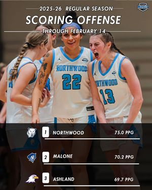 Image post by @greatmidwestac on Instagram