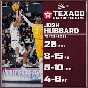Video post by @HailStateMBK on Twitter