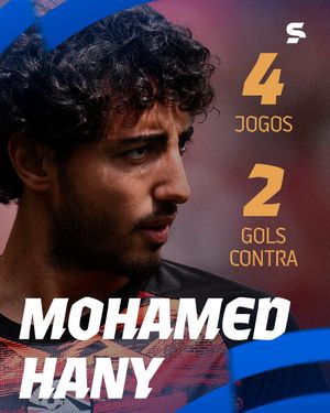Image post by @sportv on Instagram