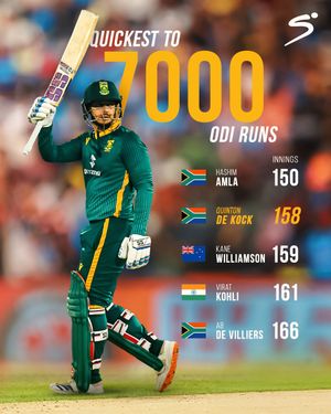 Image post by @supersporttv on Instagram