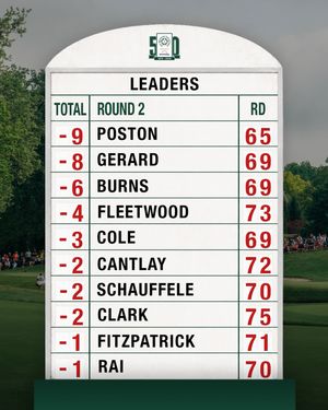 Image post by @memorialgolf on Instagram