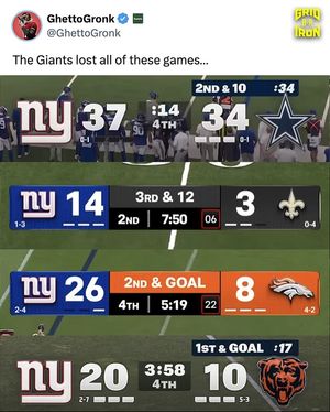 Image post by @brgridiron on Instagram