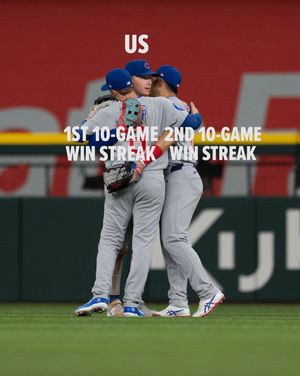 Image post by @Cubs on Twitter