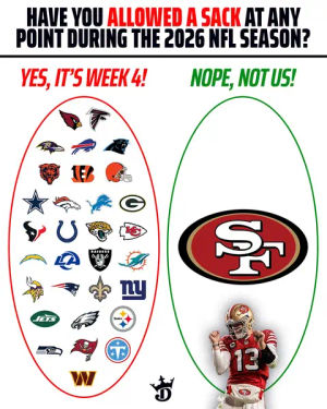 Image post by @draftkings on TikTok