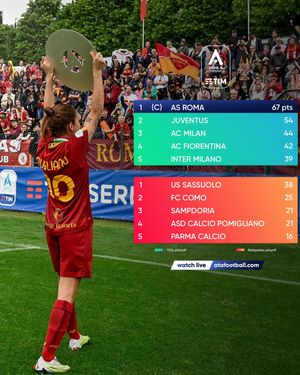 Image post by @ata_football on Instagram