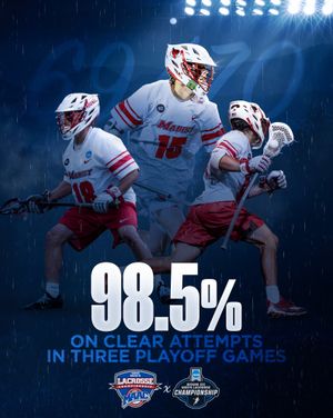 Image post by @marist_menslacrosse on Instagram
