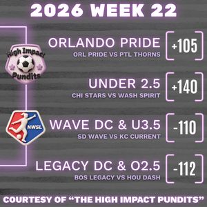 Image post by @bobvsoccer on Instagram