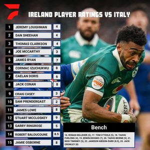 Image post by @FloRugby on Facebook
