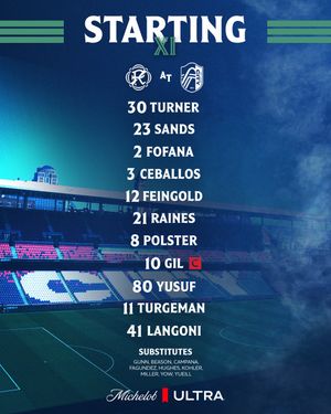 Image post by @nerevolution on Instagram