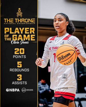 Image post by @thethronehoops on Instagram