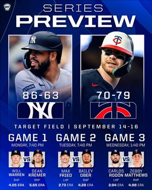 Image post by @bronx_bombers.news on Instagram