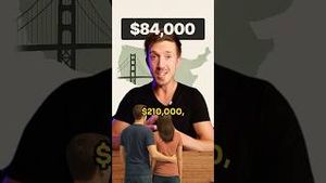 Video post by @benzinga on YouTube