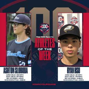 Image post by @top100sportsusa on Instagram