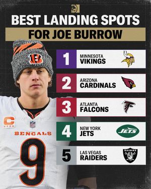 Image post by @BetMGM on Twitter