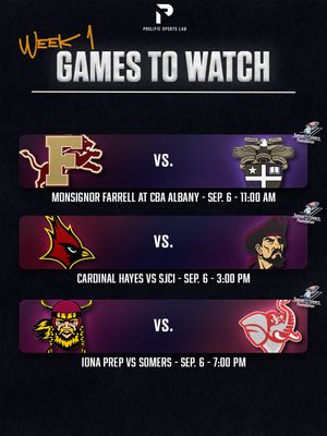 Image post by @prolificsportslab on Instagram