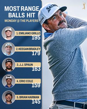 Image post by @pgatour on Instagram
