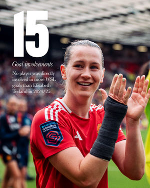 Image post by @manutdwomen on Instagram