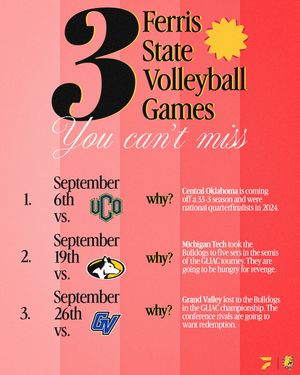 Image post by @flocollegevolleyball on Instagram