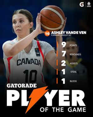 Image post by @canadabasketball on Instagram