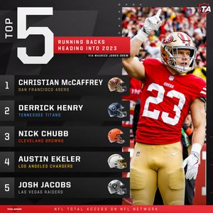 Image post by @NFLTotalAccess on Twitter