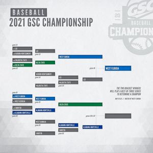 Image post by @gscsports on Instagram