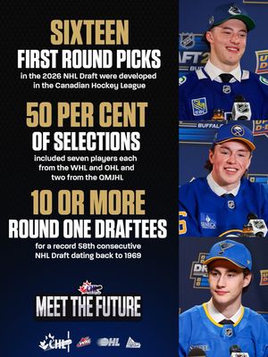 Image post by @chlhockey on Instagram