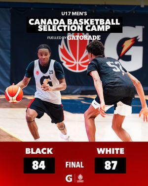 Image post by @canadabasketball on Instagram