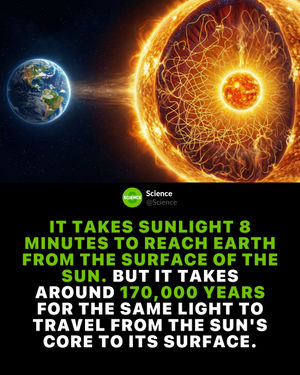 Image post by @science on Instagram