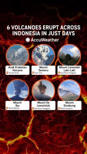 Video post by @accuweather on TikTok