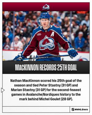 Image post by @nhlpr on Instagram