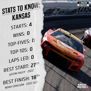 Image post by @KauligRacing on Twitter