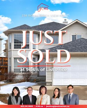 Image post by @jessicachanteamyyc on Instagram
