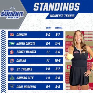 Image post by @thesummitleague on Instagram