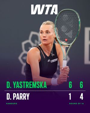 Image post by @wta on Instagram