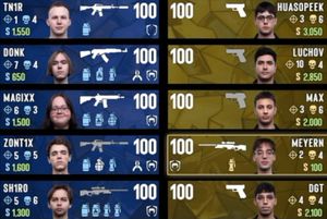 Image post by @RazedEsport on Twitter/X