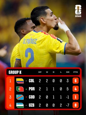Image post by @fifaworldcup on Instagram