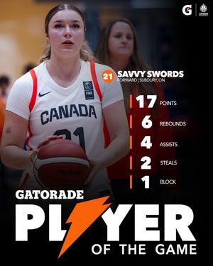 Image post by @canadabasketball on Instagram