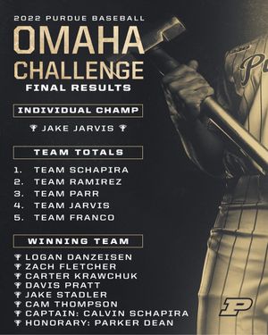 Image post by @PurdueBaseball on Twitter