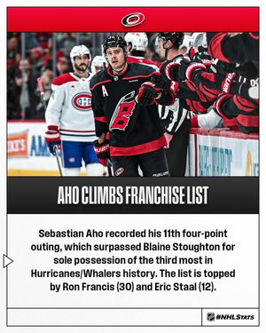 Image post by @nhlpr on Instagram