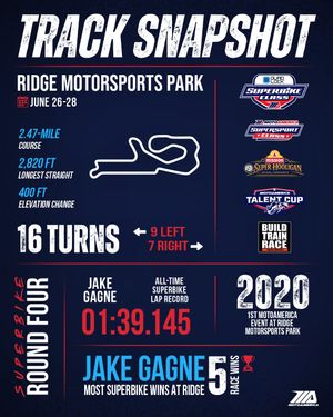 Image post by @motoamerica on Instagram