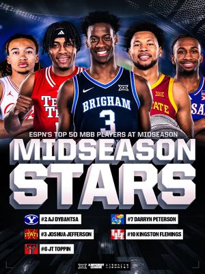 Image post by @big12conference on Instagram