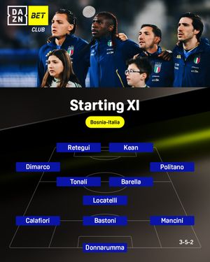 Image post by @dazn_it on Instagram