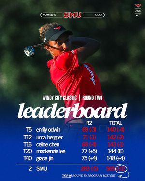 Image post by @smuwgolf on Instagram